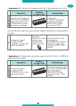 Preview for 20 page of diagral RP550 Manual