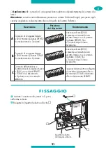 Preview for 21 page of diagral RP550 Manual