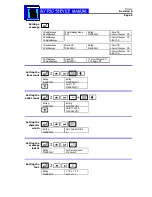 Предварительный просмотр 9 страницы Diagraph I.V./700 Service Manual