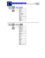 Предварительный просмотр 10 страницы Diagraph I.V./700 Service Manual