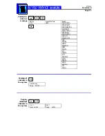 Предварительный просмотр 11 страницы Diagraph I.V./700 Service Manual