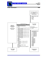 Предварительный просмотр 26 страницы Diagraph I.V./700 Service Manual