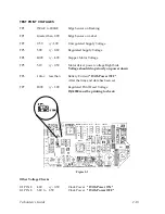 Preview for 157 page of Diagraph PA/4000 Service Manual