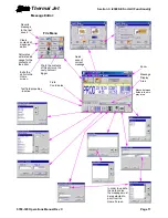 Preview for 21 page of Diagraph TJ500 Operation Manual