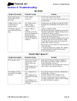 Preview for 27 page of Diagraph TJ500 Operation Manual