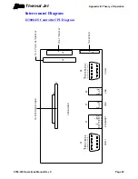 Preview for 33 page of Diagraph TJ500 Operation Manual