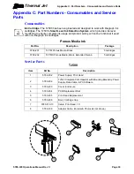 Preview for 34 page of Diagraph TJ500 Operation Manual