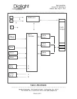 Предварительный просмотр 5 страницы Dialight D1RW-C13-006 Installation And Maintenance Manual