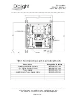 Предварительный просмотр 13 страницы Dialight D1RW-C13-006 Installation And Maintenance Manual