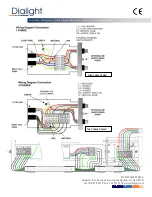 Предварительный просмотр 3 страницы Dialight DuroSite Operating Instructions Manual