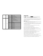 Preview for 3 page of Dialighting IB50-MH User Manual