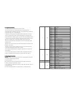 Preview for 4 page of Dialighting IB50-MH User Manual