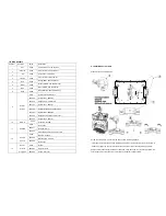 Preview for 5 page of Dialighting IW108-RGBW User Manual