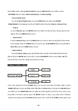 Preview for 13 page of Dialighting IW19-10 ZOOM User Manual