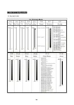 Preview for 16 page of Dialighting IW19-10 ZOOM User Manual