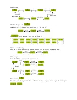 Preview for 3 page of Dialighting LED Par IP65 RGB User Manual