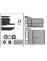 Preview for 4 page of Dialighting LED-PAR64-3W-RGB User Manual