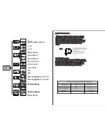 Preview for 5 page of Dialighting LED-PAR64-3W-RGB User Manual