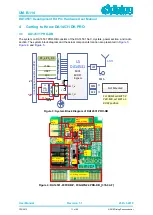 Предварительный просмотр 11 страницы Dialog Semiconductor DA14531 PRO Hardware User Manual