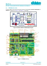 Предварительный просмотр 16 страницы Dialog Semiconductor DA14531 PRO Hardware User Manual