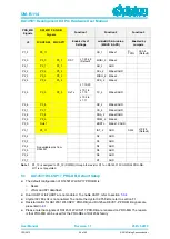 Предварительный просмотр 24 страницы Dialog Semiconductor DA14531 PRO Hardware User Manual