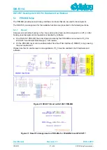 Предварительный просмотр 27 страницы Dialog Semiconductor DA14531 PRO Hardware User Manual