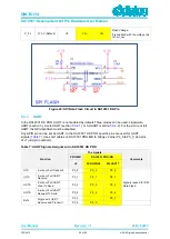 Предварительный просмотр 29 страницы Dialog Semiconductor DA14531 PRO Hardware User Manual