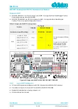 Предварительный просмотр 30 страницы Dialog Semiconductor DA14531 PRO Hardware User Manual