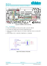 Предварительный просмотр 32 страницы Dialog Semiconductor DA14531 PRO Hardware User Manual