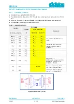 Предварительный просмотр 34 страницы Dialog Semiconductor DA14531 PRO Hardware User Manual