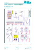 Предварительный просмотр 60 страницы Dialog Semiconductor DA14531 PRO Hardware User Manual