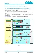 Предварительный просмотр 65 страницы Dialog Semiconductor DA14531 PRO Hardware User Manual