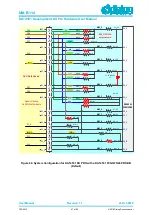 Предварительный просмотр 67 страницы Dialog Semiconductor DA14531 PRO Hardware User Manual