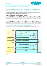 Предварительный просмотр 69 страницы Dialog Semiconductor DA14531 PRO Hardware User Manual