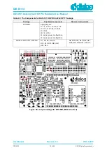 Предварительный просмотр 70 страницы Dialog Semiconductor DA14531 PRO Hardware User Manual