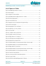 Предварительный просмотр 6 страницы Dialog Semiconductor DA14580 User Manual