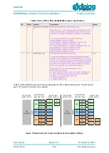 Предварительный просмотр 17 страницы Dialog Semiconductor DA14580 User Manual