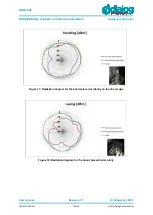 Предварительный просмотр 24 страницы Dialog Semiconductor DA14580 User Manual