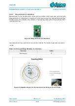 Предварительный просмотр 25 страницы Dialog Semiconductor DA14580 User Manual