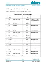 Предварительный просмотр 31 страницы Dialog Semiconductor DA14580 User Manual