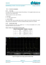 Предварительный просмотр 42 страницы Dialog Semiconductor DA14580 User Manual