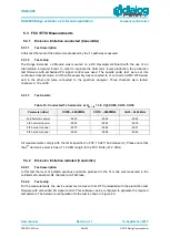 Предварительный просмотр 45 страницы Dialog Semiconductor DA14580 User Manual