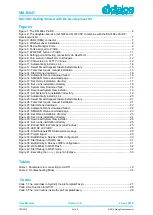 Предварительный просмотр 3 страницы Dialog Semiconductor DA1468 series User Manual