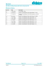 Предварительный просмотр 35 страницы Dialog Semiconductor DA1468 series User Manual