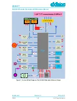 Предварительный просмотр 7 страницы Dialog Semiconductor DA14681 Hardware Manual