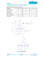 Предварительный просмотр 28 страницы Dialog Semiconductor DA14681 Hardware Manual