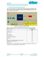 Предварительный просмотр 41 страницы Dialog Semiconductor DA14681 Hardware Manual