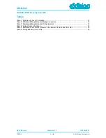 Preview for 3 page of Dialog Semiconductor DA1469 PRO series User Manual