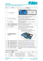 Предварительный просмотр 9 страницы Dialog Semiconductor DA16 Series Getting Started Manual