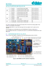 Предварительный просмотр 10 страницы Dialog Semiconductor DA16 Series Getting Started Manual